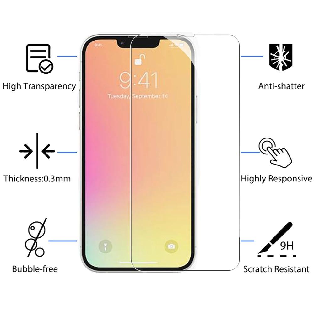 3-PACK Skärmskydd Standard HD 0,3mm iPhone 13 Mini