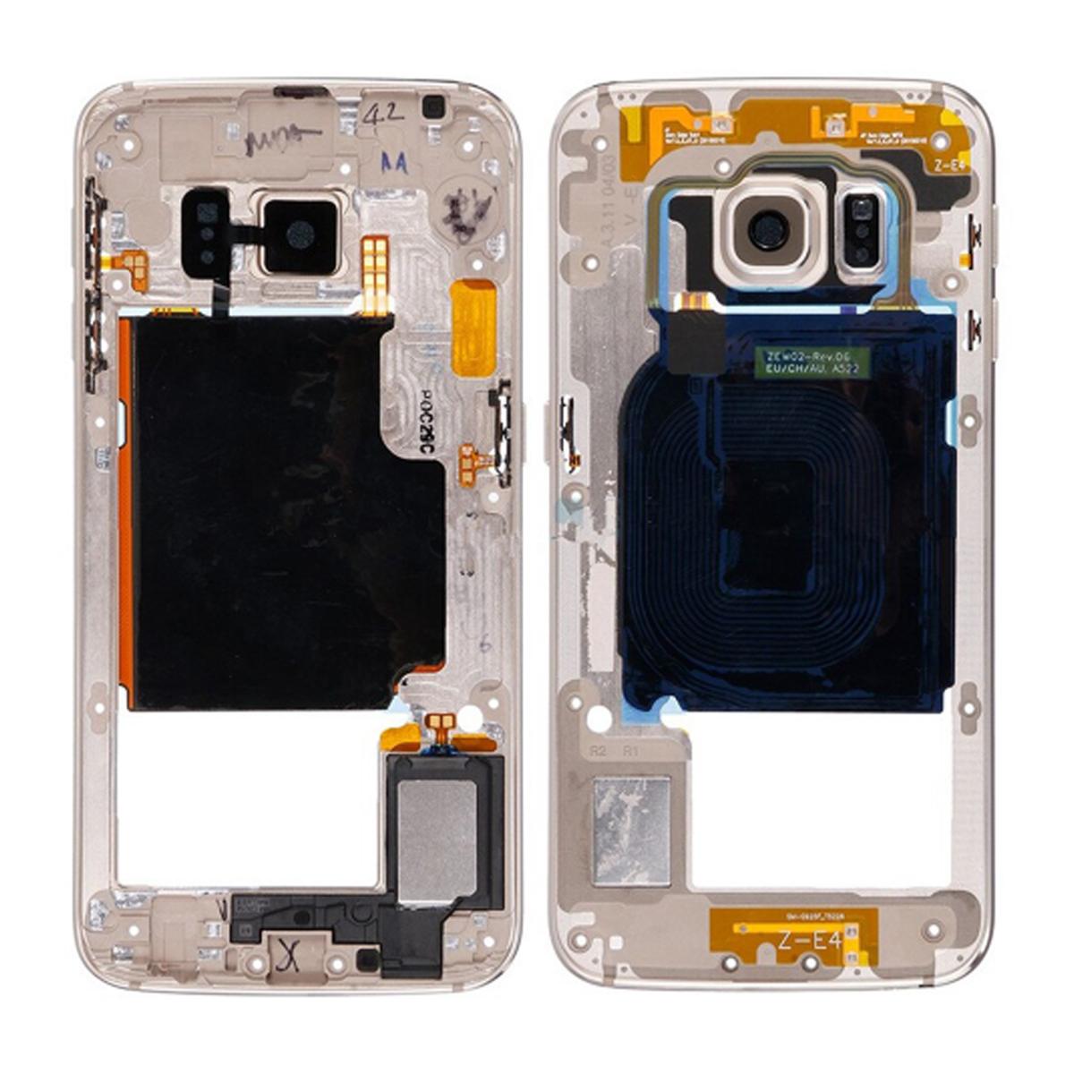 Galaxy S6 Edge Mittenram