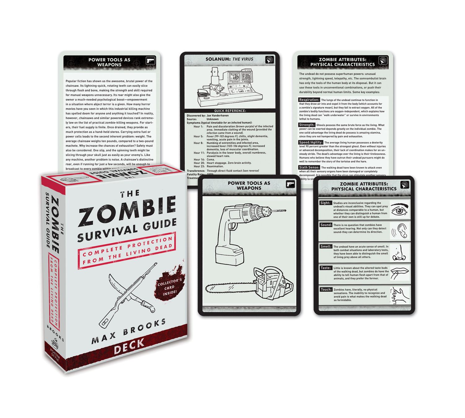 The Zombie Survival Guide Deck 9780307406453